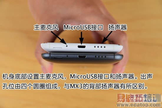 ����MX4ȫ��λ�ռ����⣨ͼ�ģ�