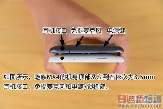 ����MX4ȫ��λ�ռ����⣨ͼ�ģ�