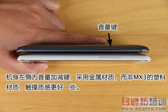 ����MX4ȫ��λ�ռ����⣨ͼ�ģ�