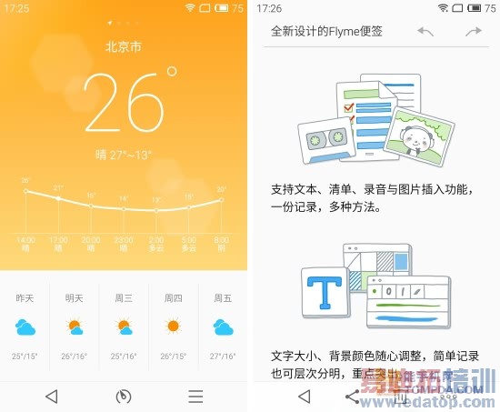 ����MX4ȫ��λ�ռ����⣨ͼ�ģ�