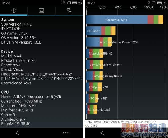 ����MX4ȫ��λ�ռ����⣨ͼ�ģ�