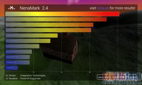 ����MX4ȫ��λ�ռ����⣨ͼ�ģ�