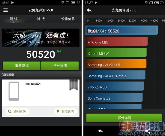 ����MX4ȫ��λ�ռ����⣨ͼ�ģ�