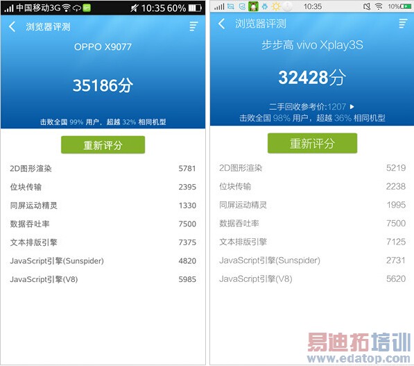 IUNI U3�����Ĵ�2K���ֻ�������˭�ܿ�������MX4 Pro��