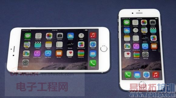 iPhone 6 Plus�������� ȫ����������