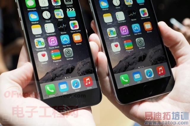 iPhone 6 Plus�������� ȫ����������