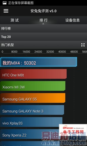 ��֮زز�����仪��4���������� ��ɫ������MX4����