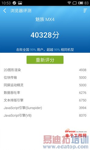 ��֮زز�����仪��4���������� ��ɫ������MX4����