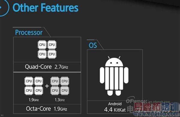 ��ͷ��������Ϊ�����Galaxy Note 4��ͼ�⣩