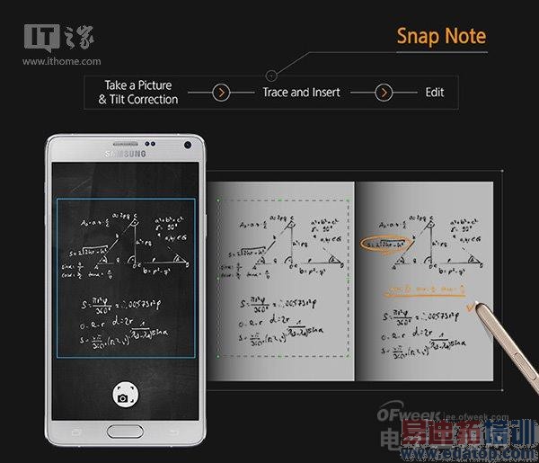 ��ͷ��������Ϊ�����Galaxy Note 4��ͼ�⣩