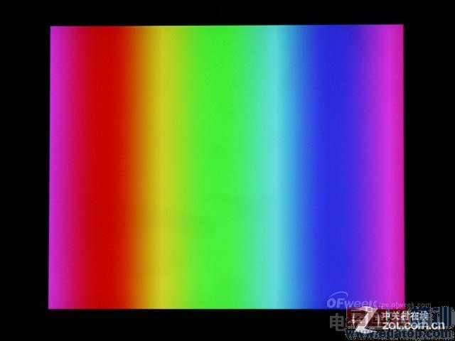 ��ΪMate 7/����ʯ��P7/ȫ����G7��Ļר��ԱȲ���