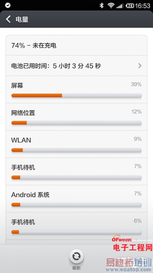 ����MX4/С��4Ӳ������PK��������MT6595��ս����801