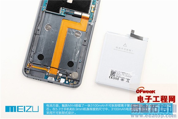 ����MX4��׼�桾���ͼ�͡������´�������ˮƽ