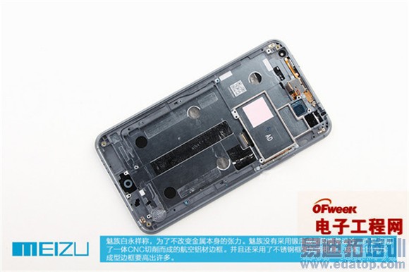 ����MX4��׼�桾���ͼ�͡������´�������ˮƽ