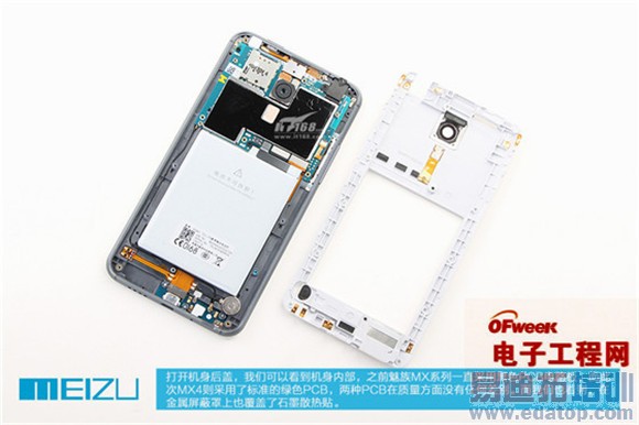 ����MX4��׼�桾���ͼ�͡������´�������ˮƽ