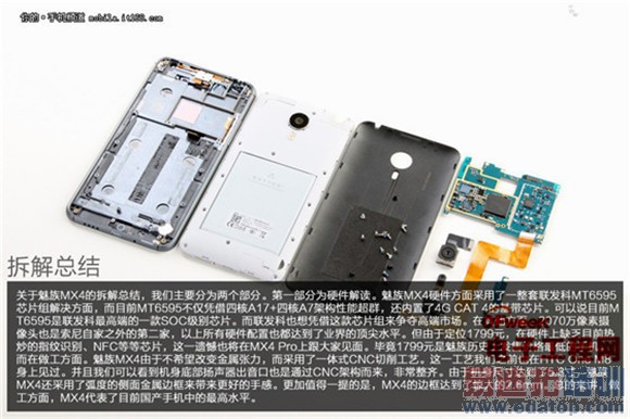 ����MX4��׼�桾���ͼ�͡������´�������ˮƽ