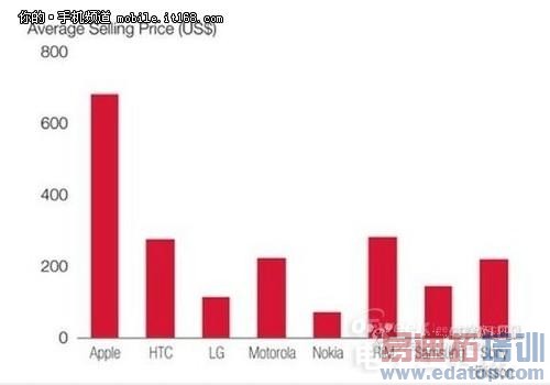 ƻ����׹�䣺�������Ǹ�����Ļ�Ҫ��