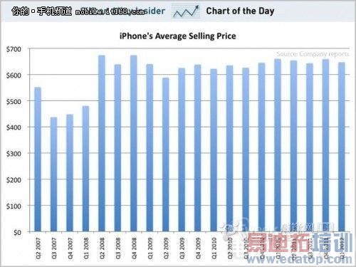 ƻ����׹�䣺�������Ǹ�����Ļ�Ҫ��