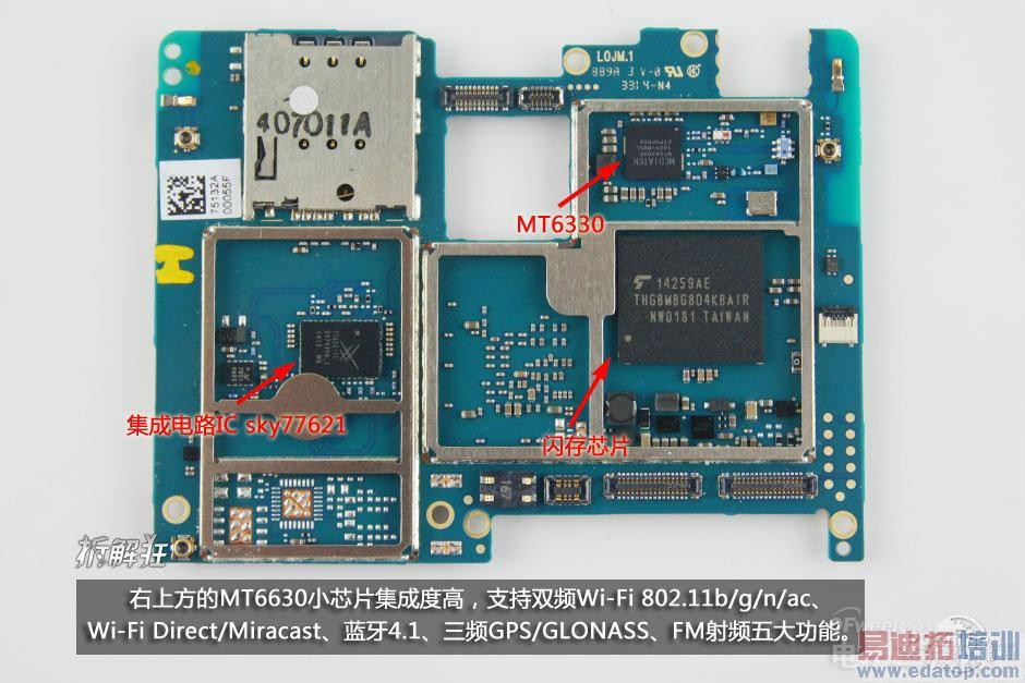 ����MX4/С��4�������Աȣ�������MT6595��ͨ����