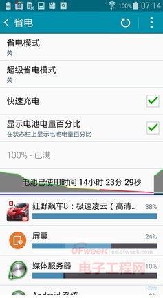 �����š�iPhone6����� ����GALAXY Note4����