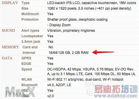 ���ع⡿5.5��iPhone 6 Plus 2GB�ڴ��Ǳ�Ȼ 