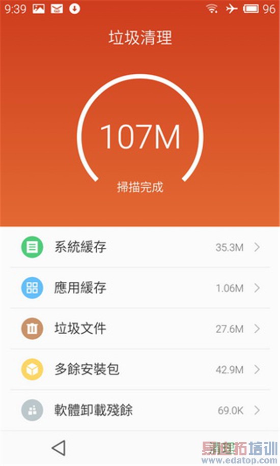 ����ϸ����MX4���⣺̨��ͬ����˵��ֵ���ã��£�