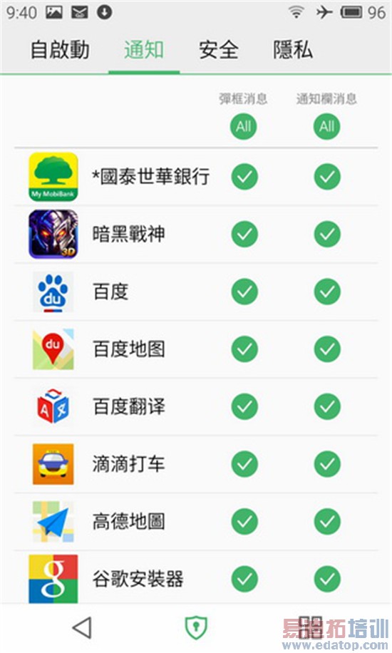 ����ϸ����MX4���⣺̨��ͬ����˵��ֵ���ã��£�