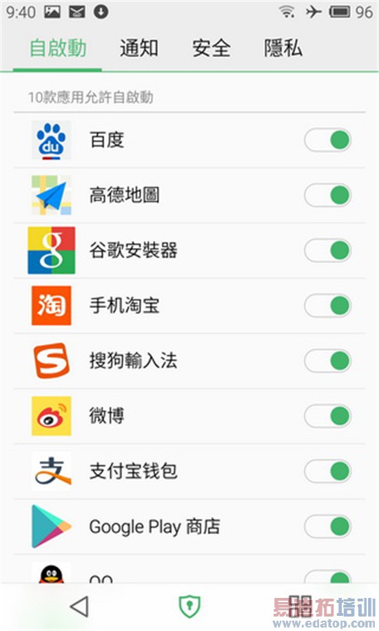 ����ϸ����MX4���⣺̨��ͬ����˵��ֵ���ã��£�