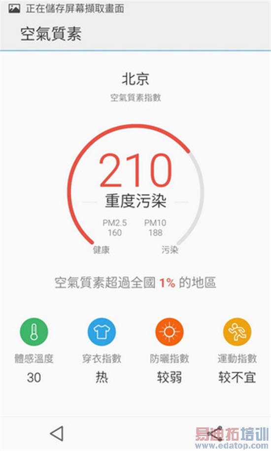 ����ϸ����MX4���⣺̨��ͬ����˵��ֵ���ã��£�