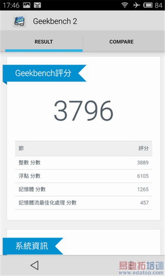 超详细魅族MX4评测:台湾同胞都说超值好用(下)