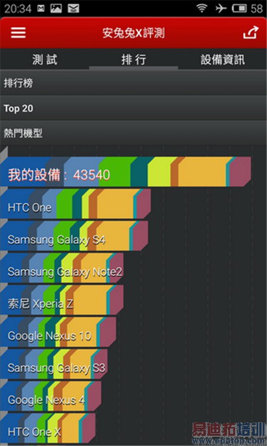 超详细魅族MX4评测:台湾同胞都说超值好用(下)