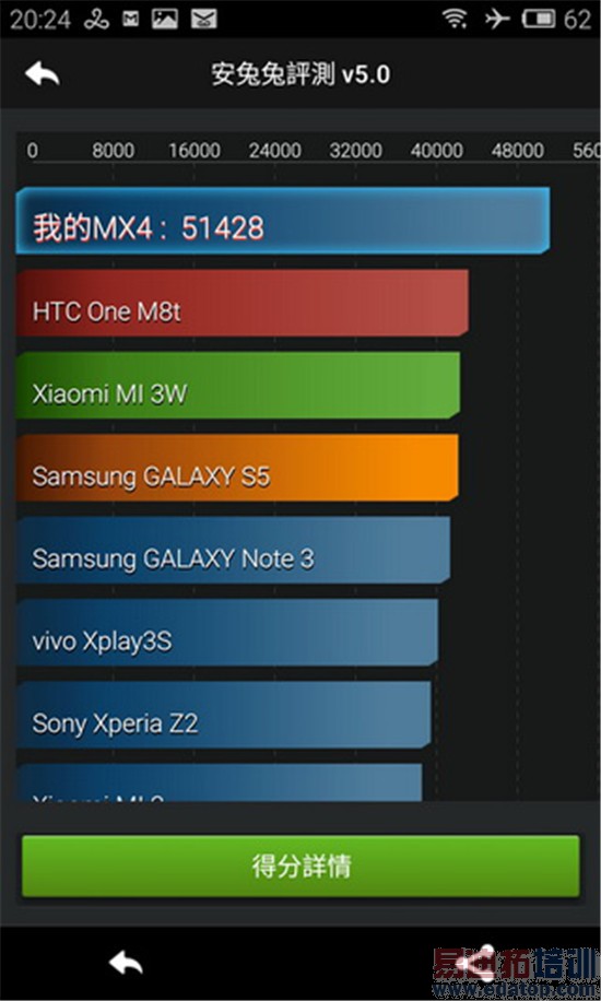 超详细魅族MX4评测:台湾同胞都说超值好用(下)