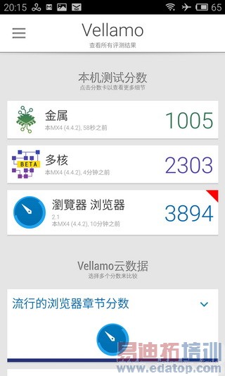 超详细魅族MX4评测:台湾同胞都说超值好用(下)