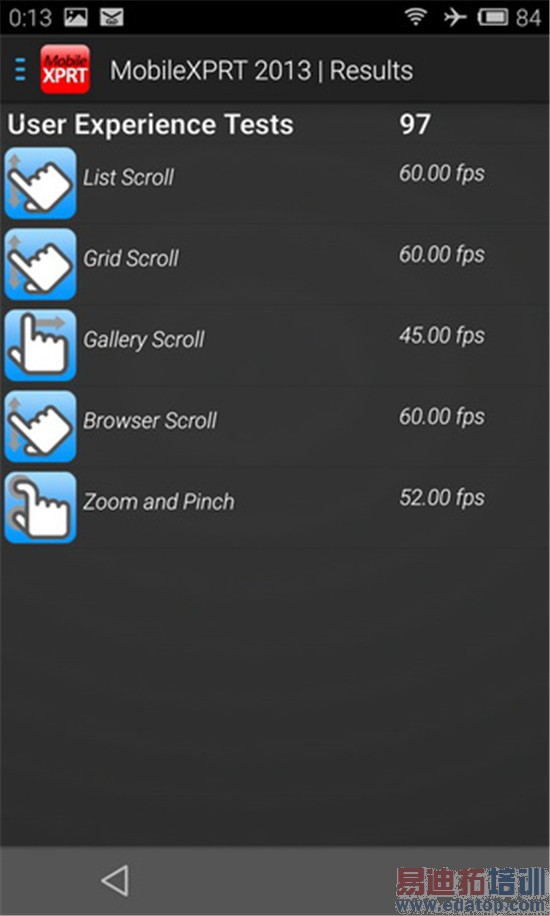 ����ϸ����MX4���⣺̨��ͬ����˵��ֵ���ã��£�