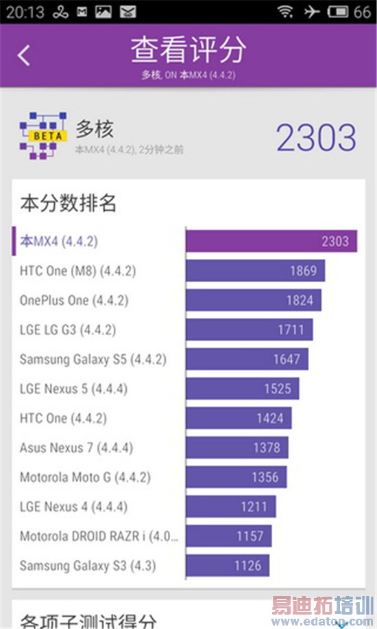 超详细魅族MX4评测:台湾同胞都说超值好用(下)