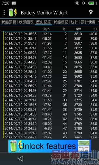 ����ϸ����MX4���⣺̨��ͬ����˵��ֵ���ã��£�