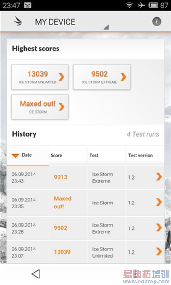 ����ϸ����MX4���⣺̨��ͬ����˵��ֵ���ã��£�