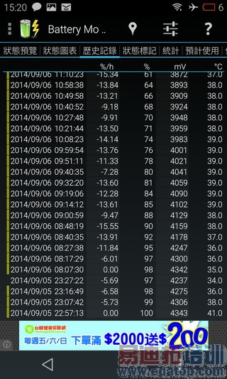 ����ϸ����MX4���⣺̨��ͬ����˵��ֵ���ã��£�