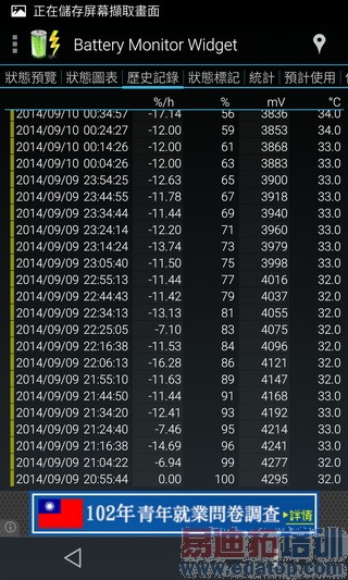 ����ϸ����MX4���⣺̨��ͬ����˵��ֵ���ã��£�