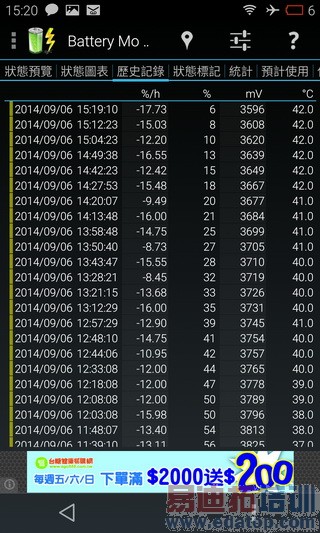 ����ϸ����MX4���⣺̨��ͬ����˵��ֵ���ã��£�