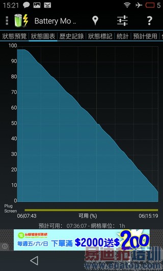 ����ϸ����MX4���⣺̨��ͬ����˵��ֵ���ã��£�