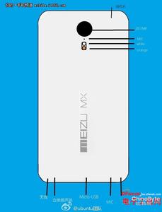 ���ع���ܡ�����MX4 Pro��ѹʽָ��ʶ��