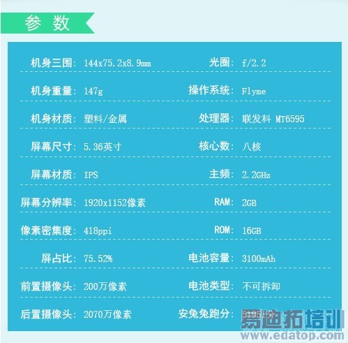 ������MX4�����ˡ��������Լ۱��ֻ��̵� С��4��ҫ6һ�����ϰ�