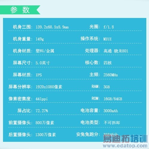 ������MX4�����ˡ����������ֻ��̵� С��4��ҫ6һ�����ϰ�