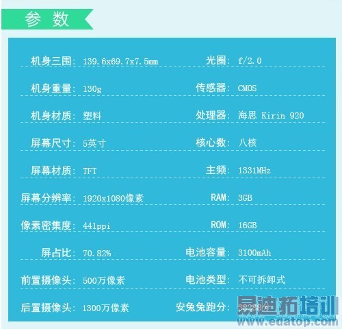 ������MX4�����ˡ����������ֻ��̵� С��4��ҫ6һ�����ϰ�