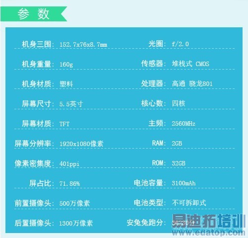 ������MX4�����ˡ����������ֻ��̵� С��4��ҫ6һ�����ϰ�