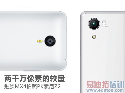 ����MX4�����ж�ǿ��2070��������ս����Z2