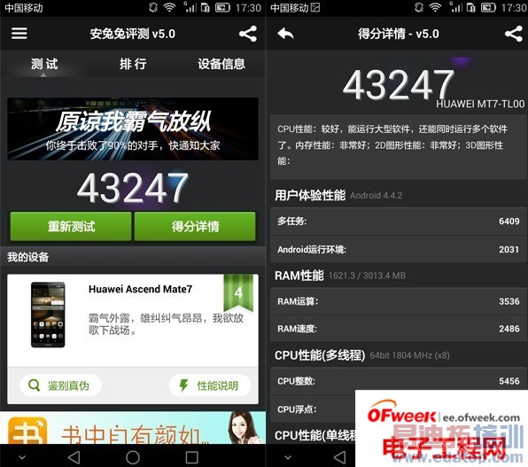 ��ΪMate7����ȫ������ �а�����MX4/iPhone6