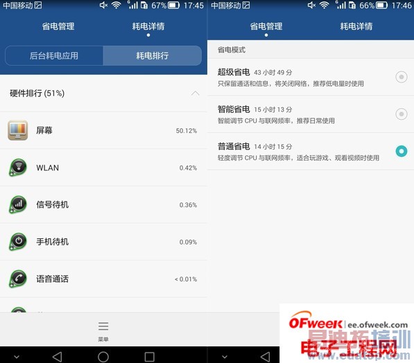 ��ΪMate7����ȫ������ �а�����MX4/iPhone6