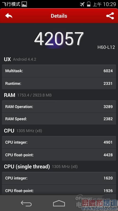 ��4���л�Ϊ��ҫ6��������⣺����920/˫�� ����MX4С�Ľ��У�